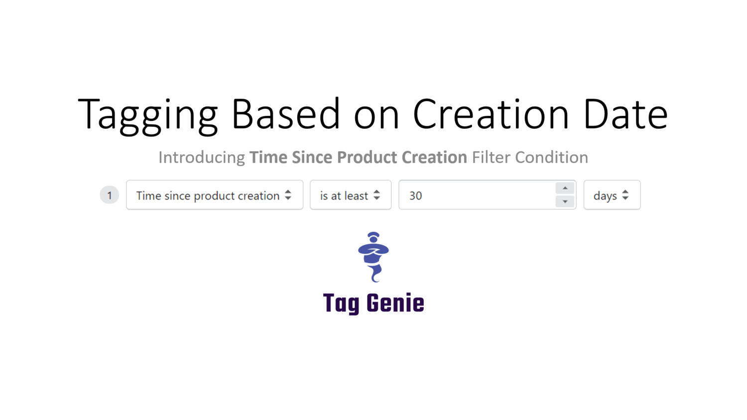 Tagging Shopify Products Based on Date of Creation